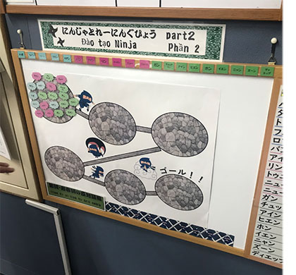 学習の進み具合を見える化しています